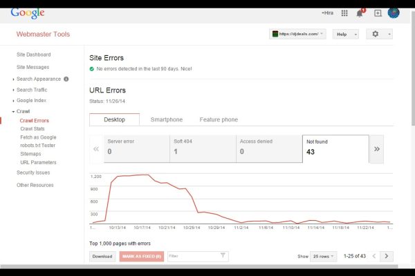 Webmaster_Tools_-_Crawl_Errors (1)